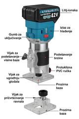 Aku glodalica drva 24 V s dvije Li-Ion baterije