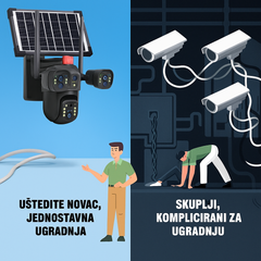 4G Solarna 4u1 Kamera G400