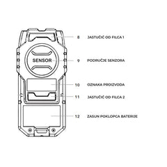 PROFI Zidni detektor 3 U 1
