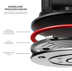 GK Aku vakuum za pločice i staklo – 200kg – promjer 20 cm
