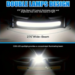 Several led svjetiljka za glavu – USB punjenje i senzor pokreta