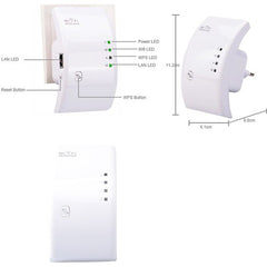 WiFi Pojačivač signala