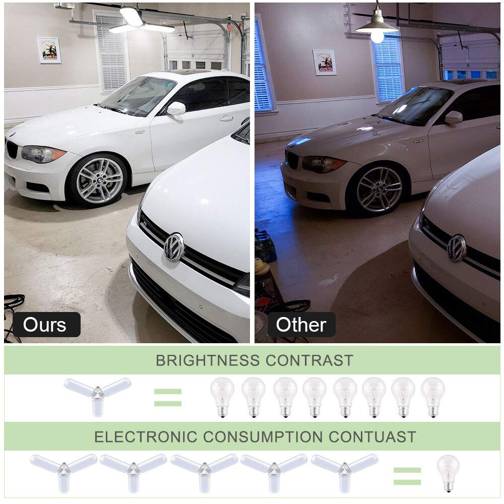 Led žarulja s 3 podesive led ploče 1+1gratis