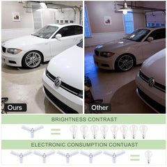 Led žarulja s 3 podesive led ploče 1+1 gratis